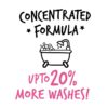 One in a Million Dog Shampoo 250ml - Image 3